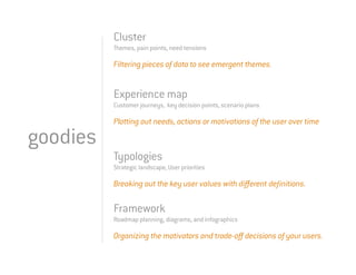 Cluster
          Themes, pain points, need tensions

          Filtering pieces of data to see emergent themes.


          Experience map
          Customer journeys, key decision points, scenario plans

          Plotting out needs, actions or motivations of the user over time

goodies
          Typologies
          Strategic landscape, User priorities

          Breaking out the key user values with different definitions.

          Framework
          Roadmap planning, diagrams, and infographics

          Organizing the motivators and trade-off decisions of your users.
 