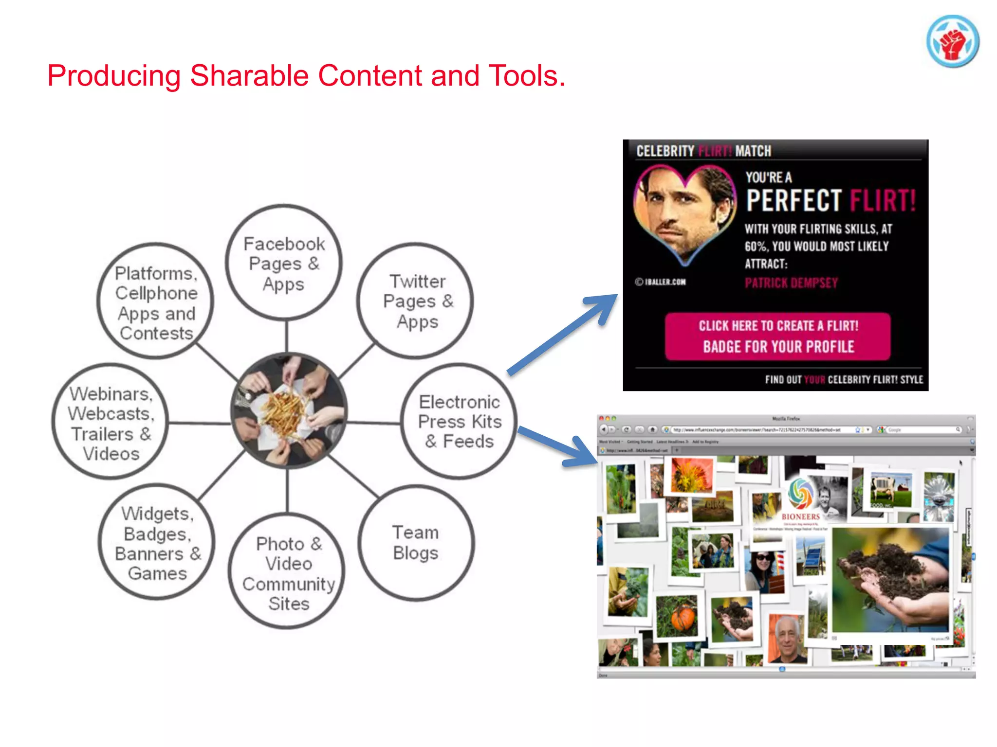 Producing Sharable Content and Tools.
 