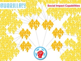 Social Impact Capabilities
 
