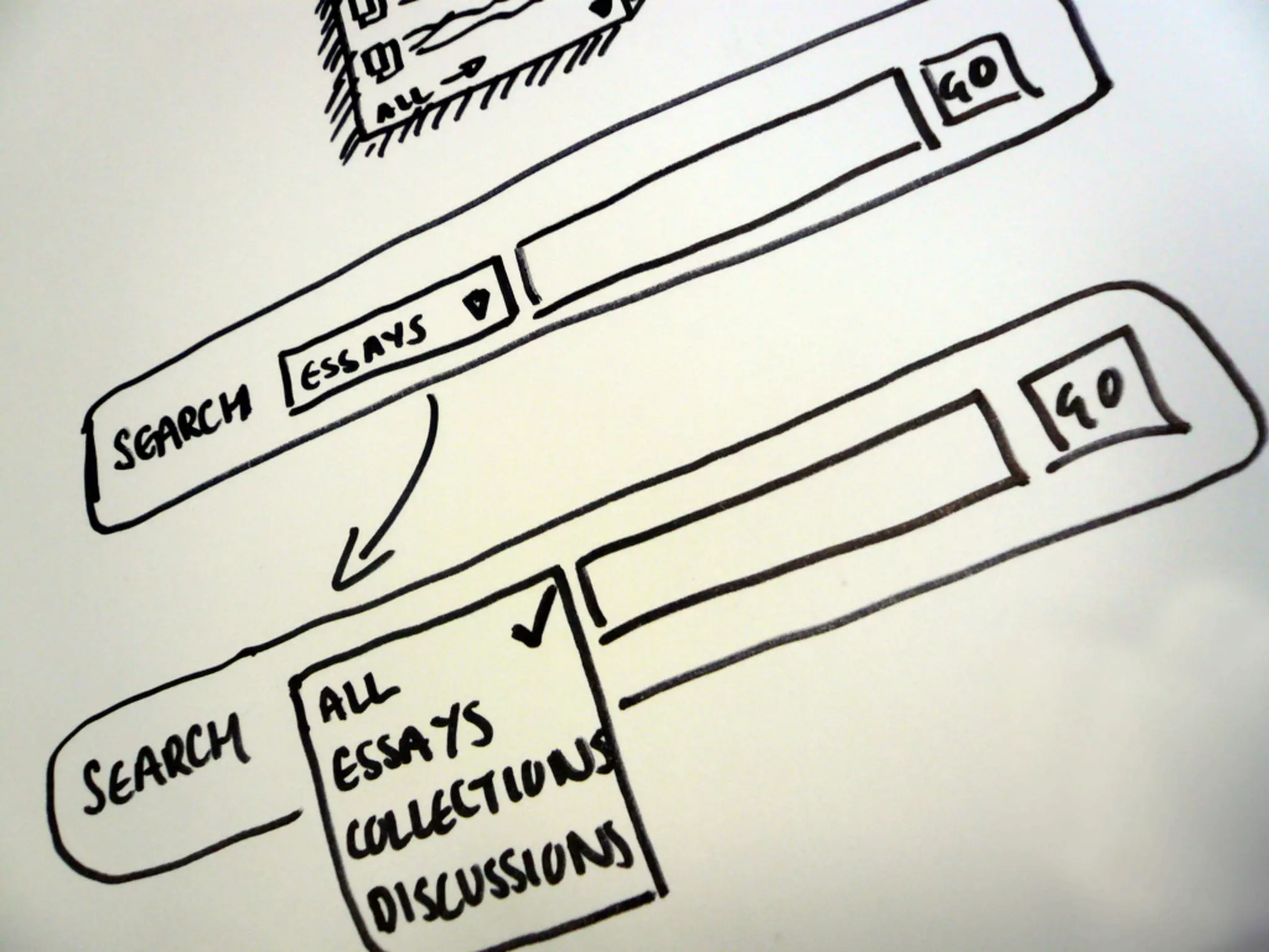 Guerilla Usability Testing