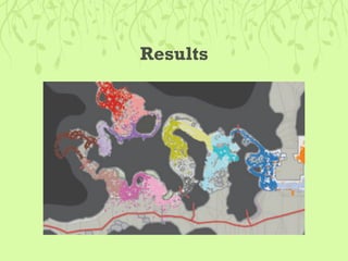 Guerilla Usability Testing