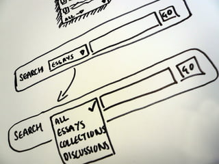 Guerilla Usability Testing