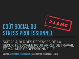 COÛT SOCIAL DU  
STRESS PROFESSIONNEL
SOIT 10 À 20 % DES DÉPENSES DE LA
SÉCURITÉ SOCIALE POUR ARRÊT DE TRAVAIL
ET MALADIE PROFESSIONNELLE
2 à 3 M¤
Source : estimation Technologia basée sur les données de l’INRS
 