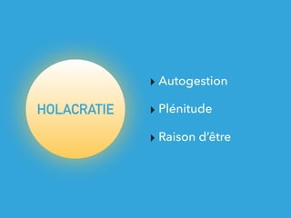 ENCOURAGER…
▸ Autogestion
▸ Plénitude
▸ Raison d’être
HOLACRATIE
 