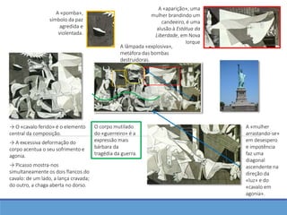 A «pomba»,
símbolo da paz
agredida e
violentada.
A «mulher
arrastando-se»
em desespero
e impotência
faz uma
diagonal
ascendente na
direção da
«luz» e do
«cavalo em
agonia».
A lâmpada «explosiva»,
metáfora das bombas
destruidoras.
A «aparição», uma
mulher brandindo um
candeeiro, é uma
alusão à Estátua da
Liberdade, em Nova
Iorque
→ O «cavalo ferido» é o elemento
central da composição.
→ A excessiva deformação do
corpo acentua o seu sofrimento e
agonia.
→ Picasso mostra-nos
simultaneamente os dois flancos do
cavalo: de um lado, a lança cravada;
do outro, a chaga aberta no dorso.
O corpo mutilado
do «guerreiro» é a
expressão mais
bárbara da
tragédia da guerra.
 