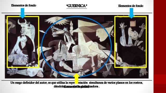 Guernica pablo picasso