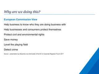 Why are we doing this?
European Commission View
Help business to know who they are doing business with
Help businesses and consumers protect themselves
Protect civil and environmental rights
Save money
Level the playing field
Detect crime
Source – presentation by Alexandra Jour-Schroeder of the EC to Corporate Registers Forum 2017
 