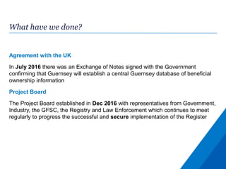 What have we done?
Agreement with the UK
In July 2016 there was an Exchange of Notes signed with the Government
confirming that Guernsey will establish a central Guernsey database of beneficial
ownership information
Project Board
The Project Board established in Dec 2016 with representatives from Government,
Industry, the GFSC, the Registry and Law Enforcement which continues to meet
regularly to progress the successful and secure implementation of the Register
 