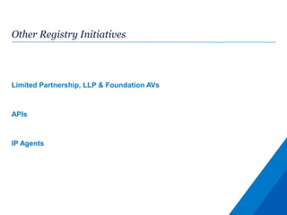 Other Registry Initiatives
Limited Partnership, LLP & Foundation AVs
APIs
IP Agents
 