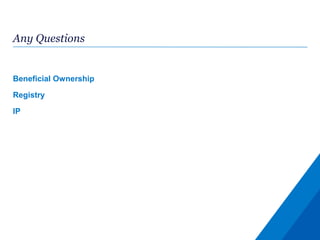 Any Questions
Beneficial Ownership
Registry
IP
 