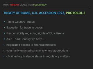 WHAT #BREXIT MEANS FOR #GUERNSEY
TREATY OF ROME, U.K. ACCESSION 1972, PROTOCOL 3
▸“Third Country” status
▸Exception for trade in goods
▸Responsibility regarding rights of EU citizens
▸As a Third Country we have...
‣ negotiated access to financial markets
‣ voluntarily enacted sanctions where appropriate
‣ obtained equivalence status in regulatory matters
 