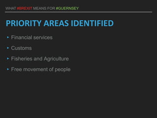 WHAT #BREXIT MEANS FOR #GUERNSEY
PRIORITY AREAS IDENTIFIED
▸Financial services
▸Customs
▸Fisheries and Agriculture
▸Free movement of people
 