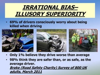 IRRATIONAL BIAS–
ILLUSORY SUPERIORITY
• 69% of drivers consciously worry about being
killed when driving
• Only 1% believe they drive worse than average
• 98% think they are safer than, or as safe, as the
average driver.
Brake (Road Safety Charity) Survey of 800 UK
adults, March 2011
 