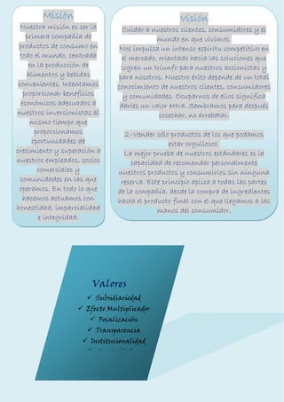 Misión Nuestra misión es ser la primera compañía de productos de consumo en todo el mundo, centrada en la producción de alimentos y bebidas convenientes. Intentamos proporcionar beneficios económicos adecuados a nuestros inversionistas al mismo tiempo que proporcionamos oportunidades de crecimiento y superación a nuestros empleados, socios comerciales y comunidades en las que operamos. En todo lo que hacemos actuamos con honestidad, imparcialidad e integridad. Visión Cuidar a nuestros clientes, consumidores y el mundo en que vivimos Nos impulsa un intenso espíritu competitivo en el mercado, orientado hacia las soluciones que logren un triunfo para nuestros accionistas y para nosotros. Nuestro éxito depende de un total conocimiento de nuestros clientes, consumidores y comunidades. Ocuparnos de ellos significa darles un valor extra. Sembramos para después cosechar, no arrebatar. 
2.-Vender sólo productos de los que podamos estar orgullosos La mejor prueba de nuestros estándares es la capacidad de recomendar personalmente nuestros productos y consumirlos sin ninguna reserva. Este principio aplica a todas las partes de la compañía, desde la compra de ingredientes hasta el producto final con el que llegamos a las manos del consumidor. 
Valores 
 Subsidiariedad 
 Efecto Multiplicador 
 Focalización 
 Transparencia 
 Institucionalidad 
Productividad 
 