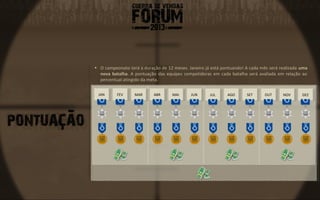 • O campeonato terá a duração de 12 meses. Janeiro já está pontuando! A cada mês será realizada uma
  nova batalha. A pontuação das equipes competidoras em cada batalha será avaliada em relação ao
  percentual atingido da meta.


 JAN
   JAN    FEV
           FEV    MAR
                   MAR     ABR
                            ABR     MAI
                                     MAI    JUN
                                             JUN     JUL
                                                      JUL    AGO
                                                              AGO     SET
                                                                       SET     OUT
                                                                                OUT    NOV
                                                                                        NOV     DEZ
                                                                                                 DEZ
 