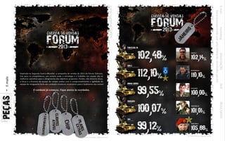 E-mail         marketing         DIVULGAÇÃO               DOS   RESULTADOS
   (será acompanhado por uma tabela de resultados gerais)
E-mail marketing TEASER:
                                                    • E-mails
 