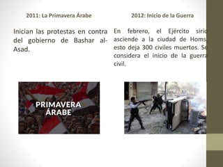 2011: La Primavera Árabe
Inician las protestas en contra
del gobierno de Bashar al-
Asad.
2012: Inicio de la Guerra
En febrero, el Ejército sirio
asciende a la ciudad de Homs,
esto deja 300 civiles muertos. Se
considera el inicio de la guerra
civil.
 