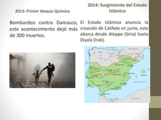 2013: Primer Ataque Químico
Bombardeo contra Damasco,
este acontecimiento dejó más
de 300 muertos.
2014: Surgimiento del Estado
Islámico
El Estado Islámico anuncia la
creación de Califato en junio, este
abarca desde Aleppo (Siria) hasta
Diyala (Irak).
 
