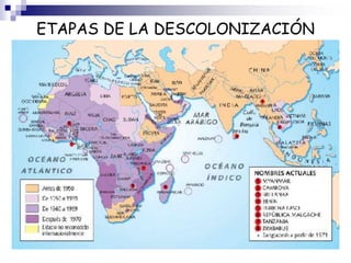 ETAPAS DE LA DESCOLONIZACIÓN
 