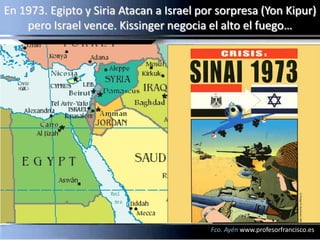 En 1973. Egipto y Siria Atacan a Israel por sorpresa (Yon Kipur)
    pero Israel vence. Kissinger negocia el alto el fuego…




                                          Fco. Ayén www.profesorfrancisco.es
 