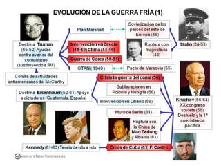 Fco. Ayén www.profesorfrancisco.es
 