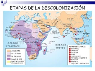 ETAPAS DE LA DESCOLONIZACIÓN 
 