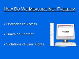 HOW DO WE MEASURE NET FREEDOM


• Obstacles to Access


• Limits on Content


• Violations of User Rights
 