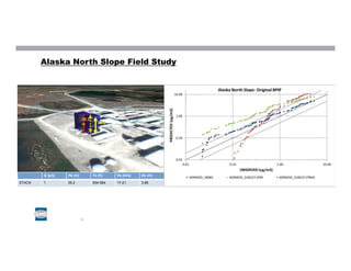 Q (g/s) Hs (m) Ts (K) Vs (m/s) Ds (m)
STACK 1 39.2 554-584 17-21 3.66
34.0
m
39.2
m
Alaska North Slope Field Study
10
 