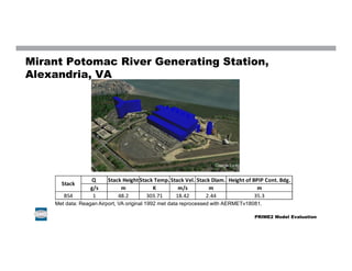 Mirant Potomac River Generating Station,
Alexandria, VA
PRIME2 Model Evaluation
Met data: Reagan Airport, VA original 1992 met data reprocessed with AERMETv18081.
Q Stack Height Stack Temp. Stack Vel. Stack Diam. Height of BPIP Cont. Bdg.
g/s m K m/s m m
BS4 1 48.2 303.71 18.42 2.44 35.3
Stack
 
