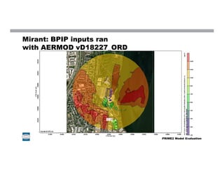 Mirant: BPIP inputs ran
with AERMOD vD18227_ORD
PRIME2 Model Evaluation
 