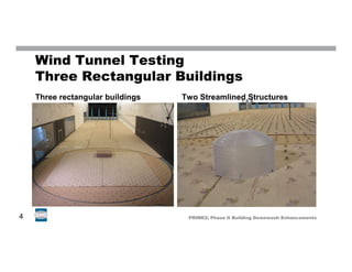 Wind Tunnel Testing
Three Rectangular Buildings
Three rectangular buildings Two Streamlined Structures
PRIME2; Phase II Building Downwash Enhancements4
1:4:4
 