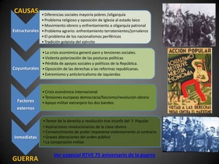 CAUSAS        • Diferencias sociales mayoría pobres /oligarquía
              • Problema religioso y oposición de Iglesia ...