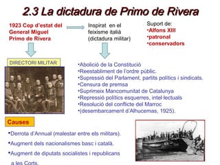 2.3 La dictadura de Primo de Rivera2.3 La dictadura de Primo de Rivera
1923 Cop d’estat del
General Miguel
Primo de Rivera
CausesCauses
Derrota d’Annual (malestar entre els militars).
Augment dels nacionalismes basc i català.
Augment de diputats socialistes i republicans
DIRECTORI MILITAR •Abolició de la Constitució
•Reestabliment de l’ordre públic.
•Supressió del Parlament, partits polítics i sindicats.
•Censura de premsa
•Suprimeix Mancomunitat de Catalunya
•Repressió polítics esquerres, intel·lectuals
•Resolució del conflicte del Marroc
•(desembarcament d’Alhucemas, 1925).
Suport de:
•Alfons XIII
•patronal
•conservadors
Inspirat en el
feixisme italià
(dictadura militar)
 