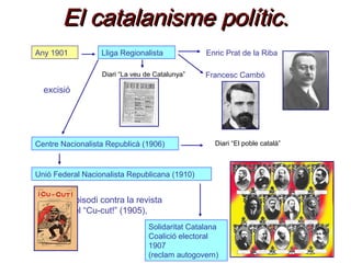 El catalanisme polític.El catalanisme polític.
Any 1901 Lliga RegionalistaLliga Regionalista Enric Prat de la Riba
Francesc CambóDiari “La veu de Catalunya”
Centre Nacionalista Republicà (1906)Centre Nacionalista Republicà (1906)
excisió
Unió Federal Nacionalista Republicana (1910)Unió Federal Nacionalista Republicana (1910)
Diari “El poble català”
Solidaritat Catalana
Coalició electoral
1907
(reclam autogovern)
Solidaritat Catalana
Coalició electoral
1907
(reclam autogovern)
Episodi contra la revista
del “Cu-cut!” (1905),
 