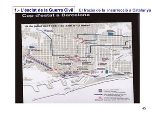 45
1.- L’esclat de la Guerra Civil El fracàs de la insurrecció a Catalunya
 