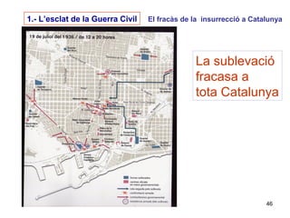 46
1.- L’esclat de la Guerra Civil El fracàs de la insurrecció a Catalunya
La sublevació
fracasa a
tota Catalunya
 