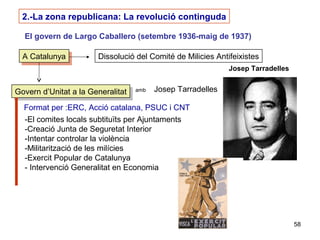 58
2.-La zona republicana: La revolució continguda
El govern de Largo Caballero (setembre 1936-maig de 1937)
A CatalunyaA Catalunya Dissolució del Comité de Milicies Antifeixistes
Govern d’Unitat a la GeneralitatGovern d’Unitat a la Generalitat amb Josep Tarradelles
Josep Tarradelles
Format per :ERC, Acció catalana, PSUC i CNT
-El comites locals subtituïts per Ajuntaments
-Creació Junta de Seguretat Interior
-Intentar controlar la violència
-Militarització de les milícies
-Exercit Popular de Catalunya
- Intervenció Generalitat en Economia
 