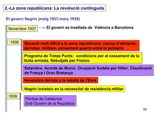 68
2.-La zona republicana: La revolució continguda
El govern Negrin (maig 1937-març 1939)
Novembre 1937 El govern es trasllada de València a Barcelona
1938 Situació molt difícil a la zona republicana: manca d’aliments,
derrotes militars, cansament guerra entre la població
Programa de Tretze Punts: condicions per al cessament de la
lluita armada. Rebutjats per Franco
Setembre. Acords de Munic. Ocupació Sudets per Hitler. Claudicació
de França i Gran Bretanya
Negrin insisteix en la necessitat de resistència militar
Novembre derrota a la batalla de l’Ebre
1939
Pèrdua de Catalunya
Exili Govern de la República
 