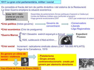3
Crisi política (tretze governs)
Crisi econòmica (Crisi de postguerra)
Guerra Marroc
Crisi social
Crisi política (tretze governs)
Crisi econòmica (Crisi de postguerra)
Guerra Marroc
Crisi social Increment radicalisme sindicats obrers (CNT 700.000 AFILIATS)
Vaga de la Canadenca, 1919
1921 Desastre exèrcit espanyol a Annual Expedient
Picasso
Es genera un clima de
tensió i violència
social
- Pistolerisme
- Grups armats
contrarevolucionaris creats pel
govern per atemoris obrerisme
Cop d’Estat de Primo de Rivera (1923)
Es consolida el fracàs del torn de partits dinàsttics i del sistema de la Restauració
La Gran Guerra empitjora la situació econòmica
Entre 1917 i 1923
s’entra en una crisi
permanent
1920, sublevació d’Abd-el-Krim....
1917 La gran crisi parlamentària, militar i social1917 La gran crisi parlamentària, militar i social
•Assemblea de parlamentaris (forces polítiques d’oposició a Catalunya)
•Juntes de Defensa (militars que s’enfronten al govern)
•Vaga general revolucionària (CNT i UGT) per enderrocar el sistema
Governs de
concentració
-Conservadors
-Liberals
-Lliga Regionalista
 