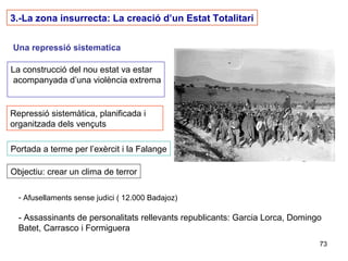 73
3.-La zona insurrecta: La creació d’un Estat Totalitari
Una repressió sistematica
La construcció del nou estat va estar
acompanyada d’una violència extrema
Repressió sistemàtica, planificada i
organitzada dels vençuts
- Afusellaments sense judici ( 12.000 Badajoz)
- Assassinants de personalitats rellevants republicants: Garcia Lorca, Domingo
Batet, Carrasco i Formiguera
Portada a terme per l’exèrcit i la Falange
Objectiu: crear un clima de terror
 