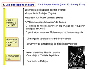 76
4.-Les operacions militars La lluita per Madrid (juliol 1936-març 1937)
Juliol /
setembre
de 1936
Juliol /
setembre
de 1936
Les tropes rebels pasen l’estret (Franco)
Ocupació de Badajoz (Yagüe)
Ocupació Irun i Sant Sabastia (Mola)
“L’Alliberament de l’Alcàsser” de Toledo
Columnes de milicians avançen cap l’Arago per recuperar
Zaragoza i Huesca
Expedició per recupera Mallorca que no ho aconsegueix
Novembre
/desembre
1936
Novembre
/desembre
1936
El Govern de la Repùblica es trasllada a València
Comença la Batalla de Madrid que resisteix
Febrer/març
1937
Febrer/març
1937
Ocupació de Malaga
Intent d’encercla Madrid: Jarama,
Guadalajara. Victòria República
 