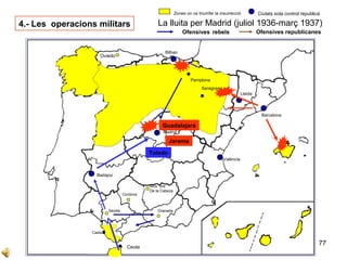 77
Sevilla
Cadis
Cordova
Ntra. Sra
De la Cabeza
Granada
Ceuta
Oviedo
Zones on va triumfar la insurrecció Ciutats sota control republicà
Bilbao
Barcelona
Lleida
Madrid
València
Badajoz
Saragossa
Pamplona
4.- Les operacions militars La lluita per Madrid (juliol 1936-març 1937)
Jarama
Guadalajara
Toledo
Ofensives rebels Ofensives republicanes
 