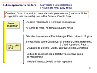 81
4.-Les operacions militars L’arribada a la Mediterrània
( novembre 1937-juny 1938)
Canvis en l’exercit republicà: comandaments professionals,(quadres milícies
i brigadistes internacionals), cap militar General Vicente Rojo
Hivern
1937/1938
Hivern
1937/1938
Ofensiva republicana a Terol que es recuperat
Març / abril
1938
Març / abril
1938
Ofensiva insurrectes al Front d’Aragó. Pànic col·lectiu i fugida
Ocupació de Belchite, Lleida, Balaguer,Tremp,Camarasa
Bombardejos sobre Catalunya: 27 de març Lleida, Barcelona,
5 d’abril Agramunt, Reus…
En lloc de continuar cap a Catalunya, ofensiva cap a
la Mediterrània
Al febrer de 1938 ho torna a ocupar Franco
5 d’abril Vinaroz .Divisió territori republicà
 