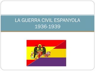 LA GUERRA CIVIL ESPANYOLA
1936-1939

 