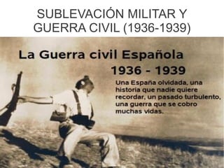 SUBLEVACIÓN MILITAR Y
GUERRA CIVIL (1936-1939)
 