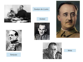 Goded
Sanjurjo
Mola
Queipo de LLano
 