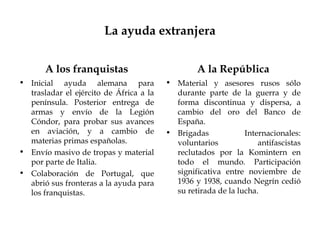 La ayuda extranjera


       A los franquistas                          A la República
• Inicial ayuda alemana para             • Material y asesores rusos sólo
  trasladar el ejército de África a la     durante parte de la guerra y de
  península. Posterior entrega de          forma discontinua y dispersa, a
  armas y envío de la Legión               cambio del oro del Banco de
  Cóndor, para probar sus avances          España.
  en aviación, y a cambio de             • Brigadas            Internacionales:
  materias primas españolas.               voluntarios             antifascistas
• Envío masivo de tropas y material        reclutados por la Komintern en
  por parte de Italia.                     todo el mundo. Participación
• Colaboración de Portugal, que            significativa entre noviembre de
  abrió sus fronteras a la ayuda para      1936 y 1938, cuando Negrín cedió
  los franquistas.                         su retirada de la lucha.
 