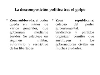 La descomposición política tras el golpe

• Zona sublevada: el poder      • Zona        republicana:
  queda en manos de               colapso    del    poder
  varios generales, que           gubernamental.
  gobiernan         mediante      Sindicatos y partidos
  bandos. Se establece un         organizan comités que
  régimen            militar,     sustituyen     a     los
  autoritario y restrictivo       gobernadores civiles en
  de las libertades.              muchas ciudades.
 