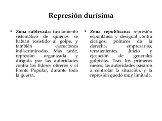 Represión durísima

• Zona sublevada: fusilamiento      • Zona republicana: represión
  sistemático de quiénes se           espontánea y desigual contra
  habían resistido al golpe, y        clérigos, políticos      de la
  también             ejecuciones     derecha,           empresarios,
  indiscriminadas. Más tarde,         terratenientes.     Juicio     y
  represión     organizada      y     ejecución       de     generales
  dirigida por las autoridades        golpistas. Tras los primeros
  contra los líderes obreros y el     meses, las autoridades pasaron
  Frente Popular, durante toda        a controlar la situación, y la
  la guerra.                          represión quedó muy limitada.
 