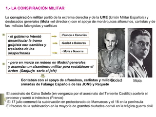 La conspiración militar partió de la extrema derecha y de la UME (Unión Militar Española) y
destacados generales (Mola «el director») con el apoyo de monárquicos alfonsinos, carlistas y de
las milicias falangistas y carlistas
El asesinato de Calvo Sotelo (en venganza por el asesinato del Teniente Castillo) aceleró el
proceso y sumó a indecisos (Franco)
El 17 julio comenzó la sublevación en protectorado de Marruecos y el 18 en la península
El fracaso de la sublevacion en la mayoría de grandes ciudades derivó en la trágica guerra civil
- el gobierno intentó
desarticular la trama
golpista con cambios y
traslados de los
sospechosos
-Franco a Canarias
-Goded a Baleares
- Mola a Navarra
Contaban con el apoyo de alfonsinos, carlistas y milicias
armadas de Falange Española de las JONS y Requeté
- pero en marzo se reúnen en Madrid generales
y acuerdan un alzamiento militar para restablecer el
orden (Sanjurjo sería el jefe)
1.- LA CONSPIRACIÓN MILITAR
MolaGoded
 